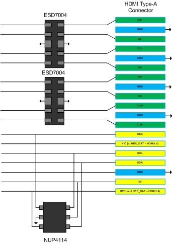 ESD7004: ͵ESD