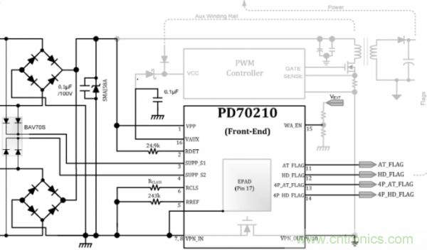 ͼ1PD70210/PD70211
