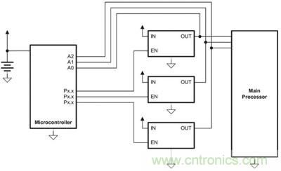 С��΢�������������������ĵ�Դ���򣬲�ʵʩ��Դ����