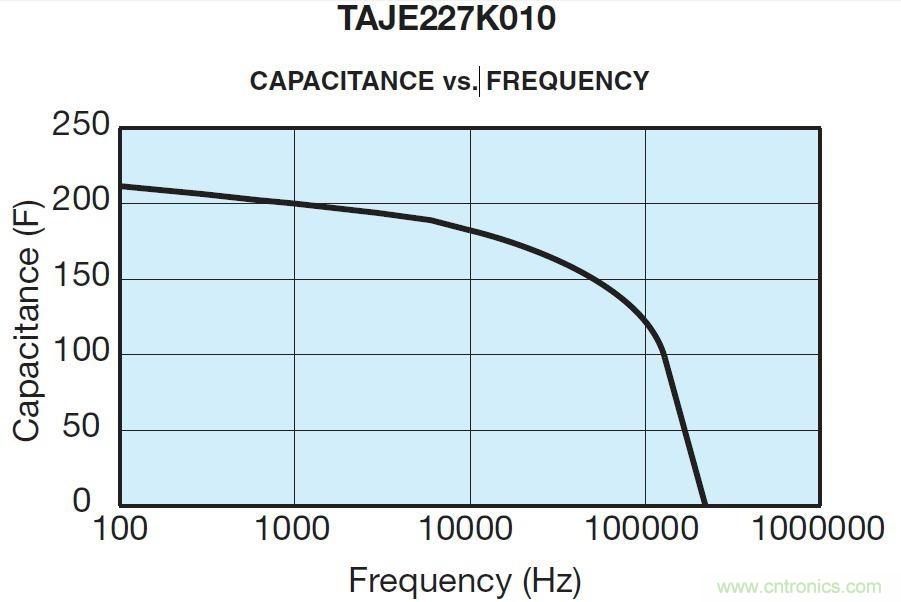 ͼ1¶ͼ