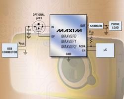 MAX4970~MAX4972Maximѹܹѹ