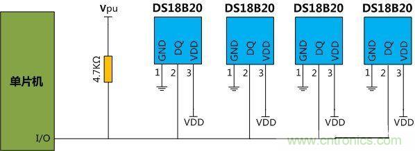 ⲿģʽµĶֻDS18B20оƬͼ