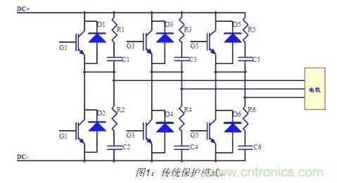  IGBT··ѹܻΪTVS