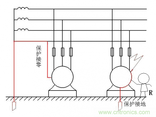 ʦ飺ýӵ