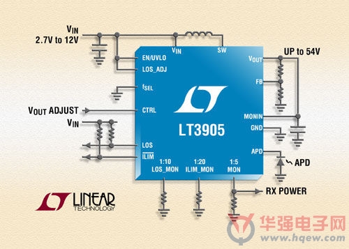 DC/DCתLT3905·ͼ