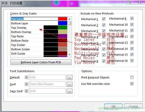 ��ϸ����PCB��ͭ����ߴ󷽷�