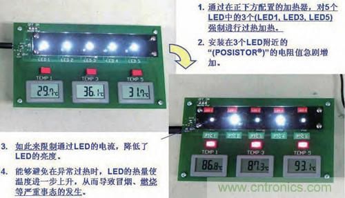 ͼ1CEATEC2009չķ(LED)ʾ