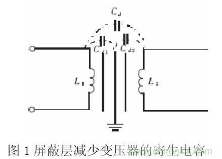 ʦ飺뷽EMCеӦüע