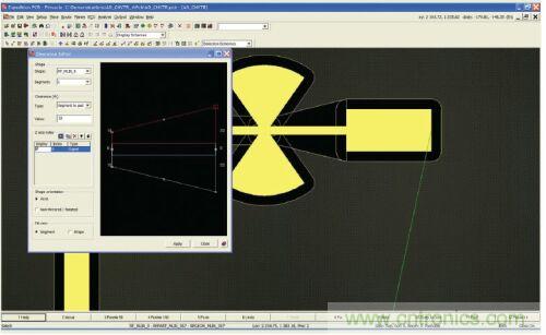 RF PCB ƿ