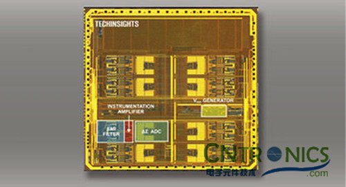 Сǳϵ⣺TI ADS1298ǰ