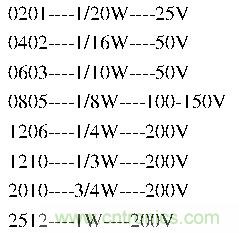 工程师经验:设计中片式电阻的选择应注意哪些事项?