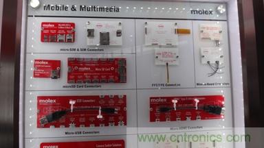 Molex MicroSIMMicroSDMicroUSBMicroHDMI