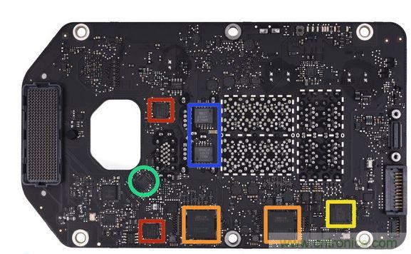 Mac ProI/O