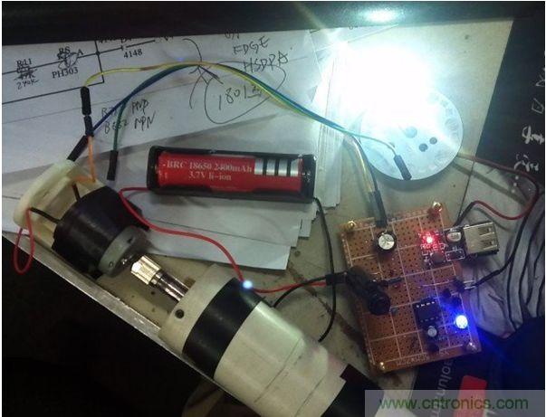 ȫԶг DIY