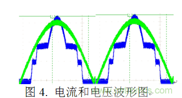 רҽ⣺ȫ޵LED淽