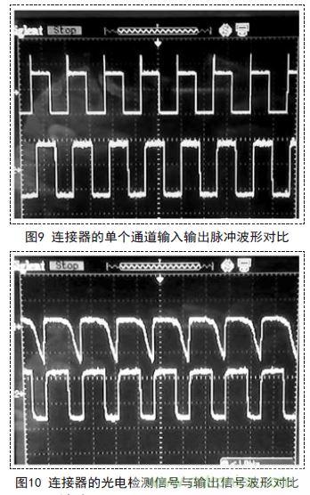 一款双通道光电耦合离轴旋转连接器设计方案