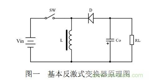 ţʽصԴƷ