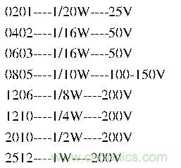 工程师经验:设计中片式电阻的选择应注意哪些事项?
