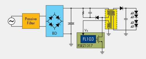 ͼ2 ˵ת