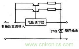 ͼ2TVSֱѹԴӦʵ