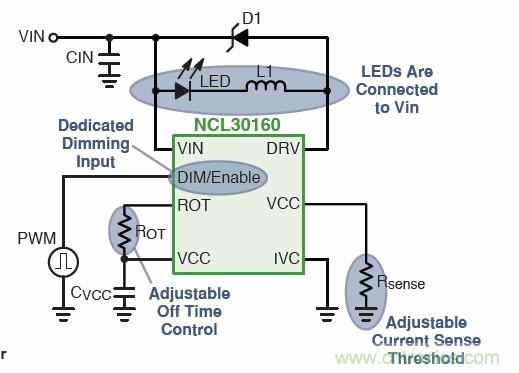 ̫ܹLED·Ʒ