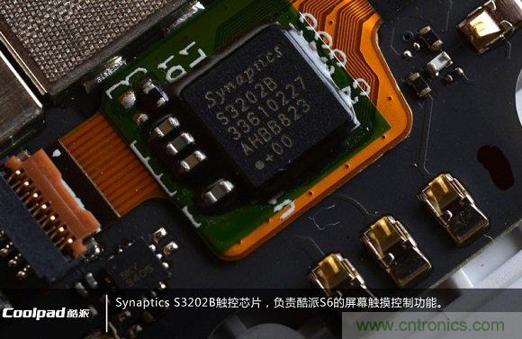 Synapitcs S3202bоƬ