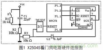 技术达人:单片机应用系统的可靠性设计