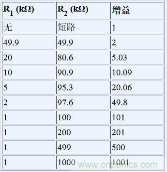Ƽ裨1%裩