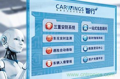 Carwings+