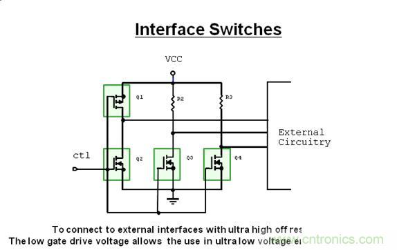 ӿڿص·еСźMOSFET
