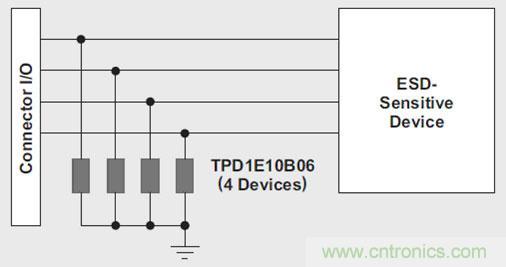 ϵͳ TVS 