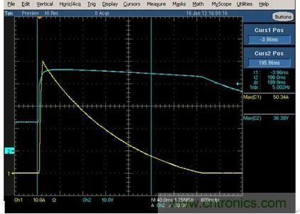 ISO-16750-2����A�Ĺ涨