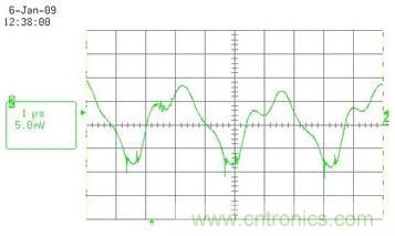 ��ֵ-��ֵ�����Ʋ���ѹԼΪ 200 mV