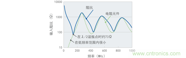 迹ĵԪ