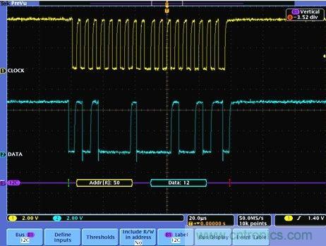 ԶI2C