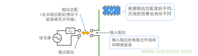 ߵ粨迹ƥ