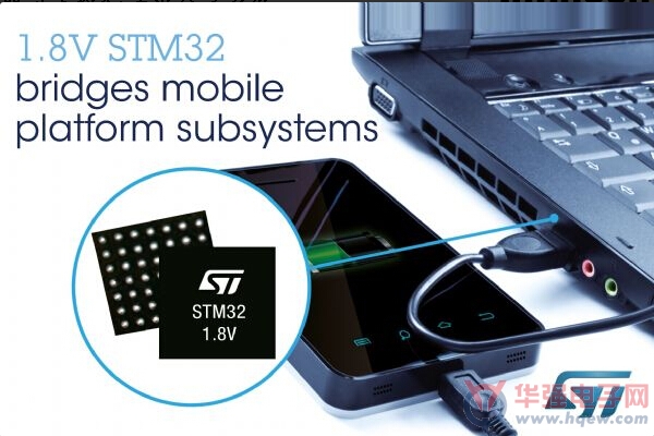 STM32΢