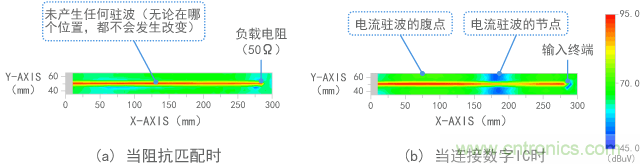 糡ѹĲ