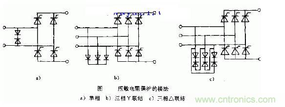 ѹ豣Ľӷ·ͼ