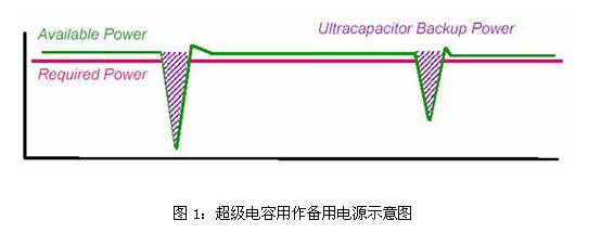 õԴʾͼ