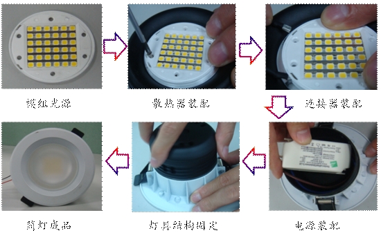 ģ���Ʒ�ļ�װ��