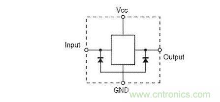 VCC ǯλ