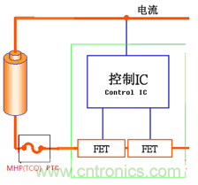 Safety IC + MOSFET+ Fuse