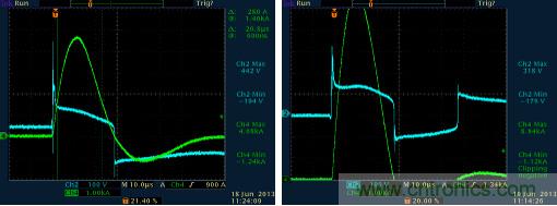 5KA & 10KA 8/20us ׻˵Upѹ