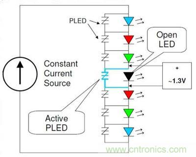 LED·Ż