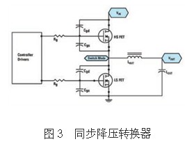 同步降压转换器