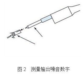 Tektronix 探针探头 