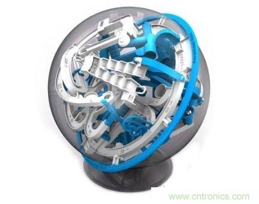 Perplexus EpicԹ