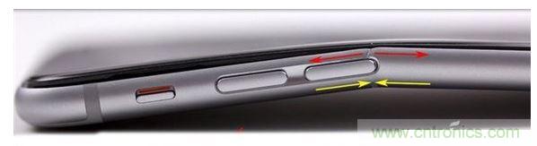 iPhone 6Ż˲С