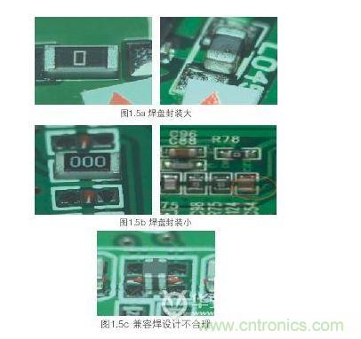 PCB̳ߴƴ